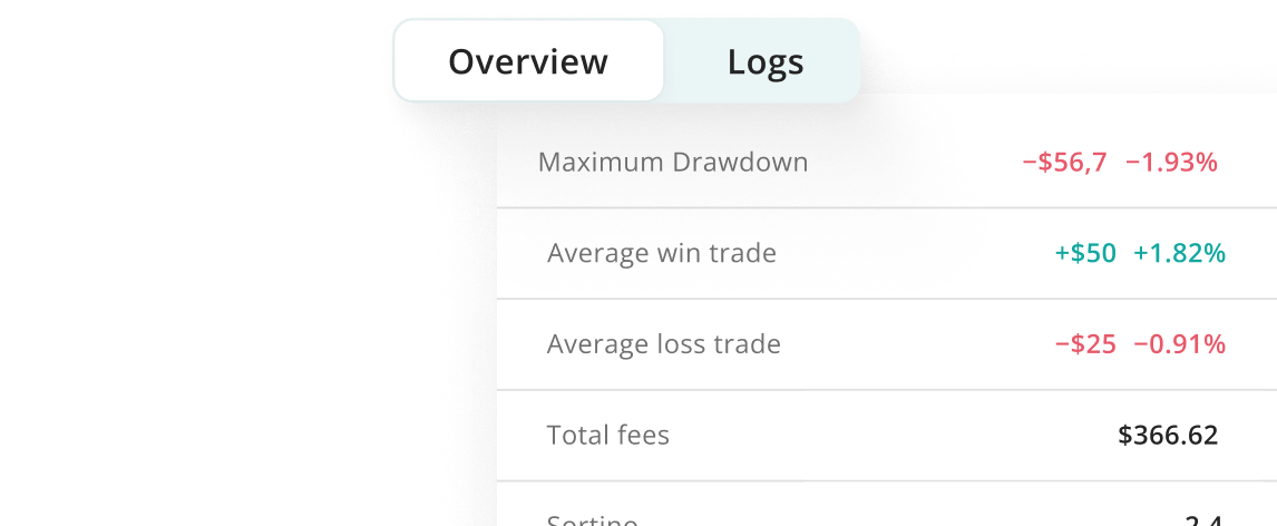 Risk-management-data